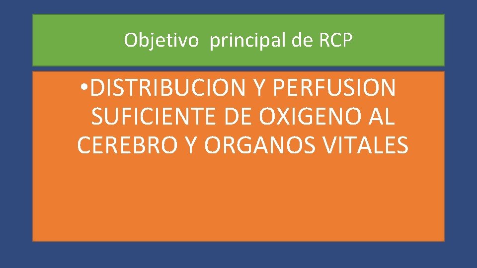 Objetivo principal de RCP • DISTRIBUCION Y PERFUSION SUFICIENTE DE OXIGENO AL CEREBRO Y