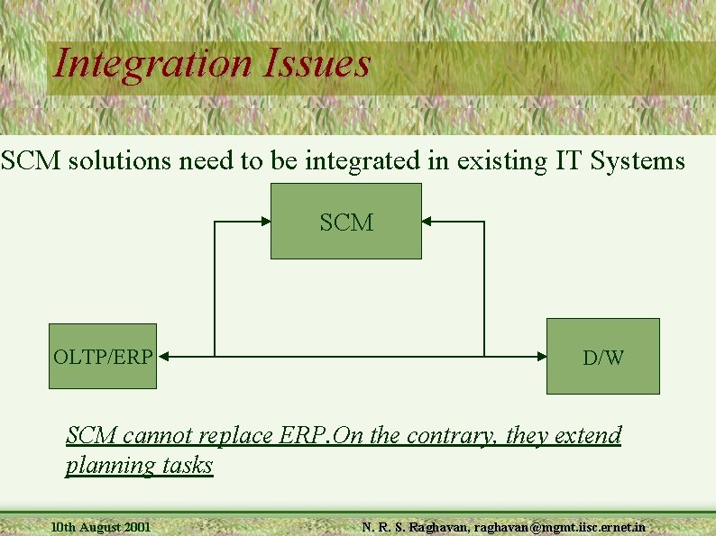 Integration Issues SCM solutions need to be integrated in existing IT Systems SCM OLTP/ERP