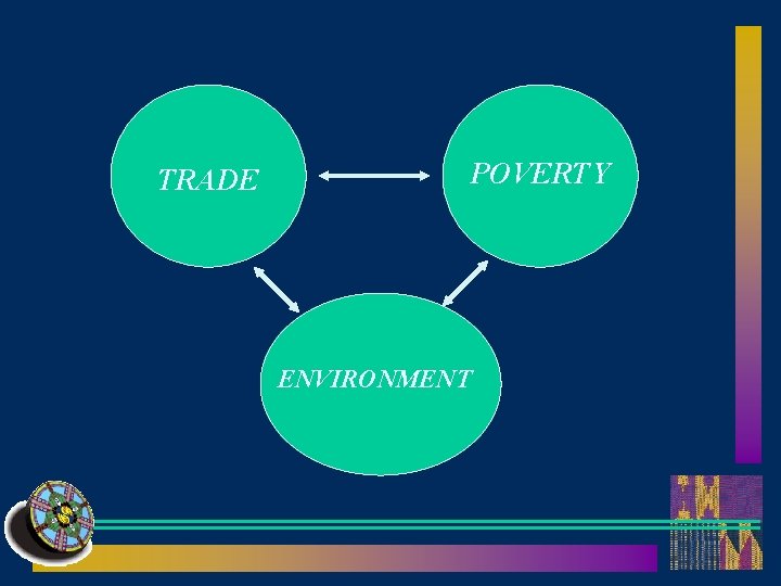 POVERTY TRADE ENVIRONMENT 