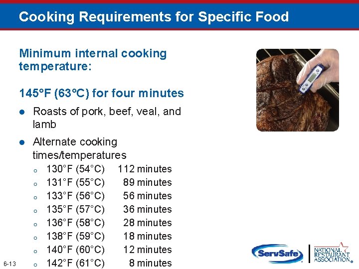 Cooking Requirements for Specific Food Minimum internal cooking temperature: 145°F (63°C) for four minutes