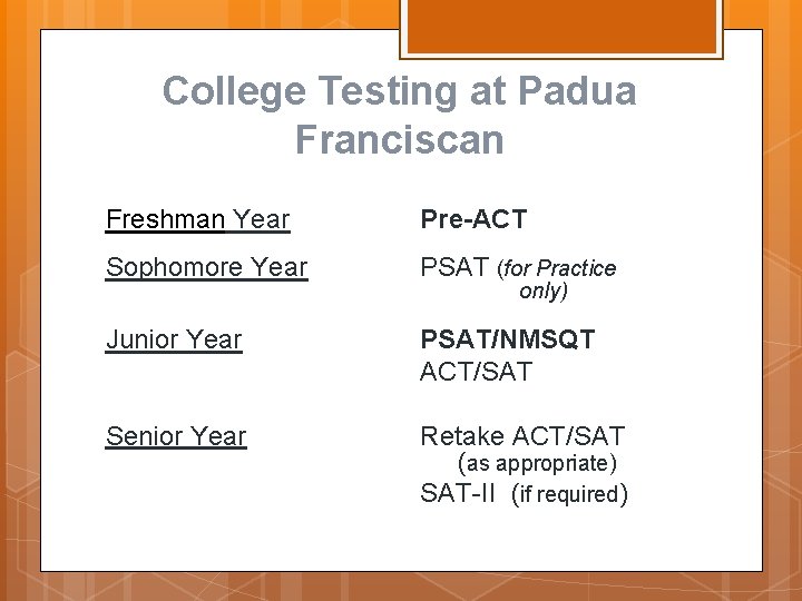 College Testing at Padua Franciscan Freshman Year Pre-ACT Sophomore Year PSAT (for Practice Junior