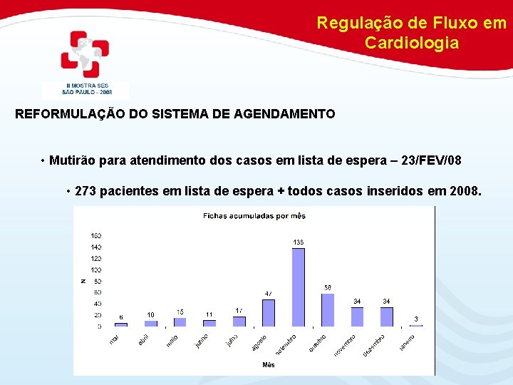 Regulação de Fluxo em Cardiologia REFORMULAÇÃO DO SISTEMA DE AGENDAMENTO • Mutirão para atendimento