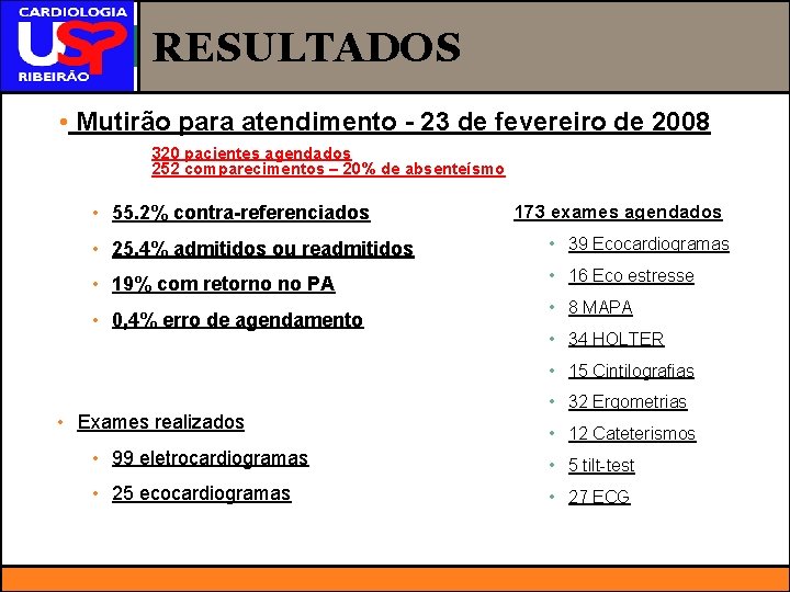 RESULTADOS • Mutirão para atendimento - 23 de fevereiro de 2008 320 pacientes agendados