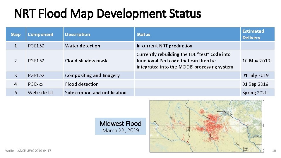 NRT Flood Map Development Status Step 1 Component Description Status PGE 152 Water detection NRT Flood Map Development Status Step 1 Component Description Status PGE 152 Water detection
