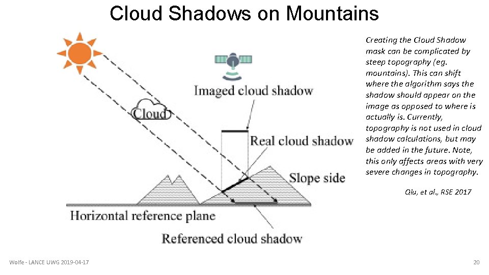 Cloud Shadows on Mountains Creating the Cloud Shadow mask can be complicated by steep Cloud Shadows on Mountains Creating the Cloud Shadow mask can be complicated by steep