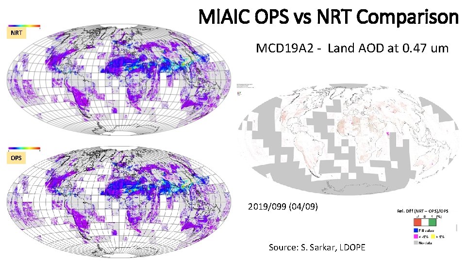 NRT MIAIC OPS vs NRT Comparison MCD 19 A 2 - Land AOD at NRT MIAIC OPS vs NRT Comparison MCD 19 A 2 - Land AOD at