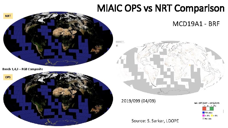 NRT MIAIC OPS vs NRT Comparison MCD 19 A 1 - BRF Bands 1, NRT MIAIC OPS vs NRT Comparison MCD 19 A 1 - BRF Bands 1,