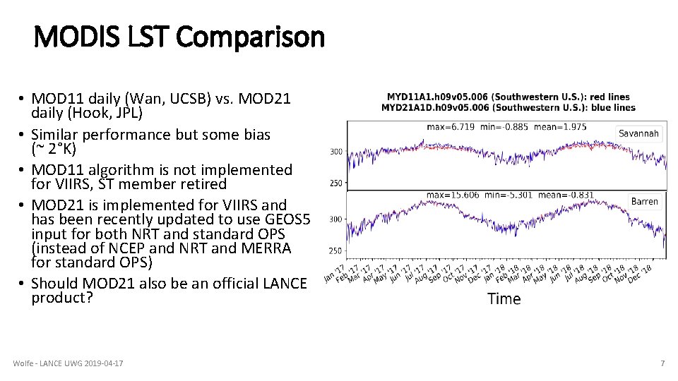 MODIS LST Comparison • MOD 11 daily (Wan, UCSB) vs. MOD 21 daily (Hook, MODIS LST Comparison • MOD 11 daily (Wan, UCSB) vs. MOD 21 daily (Hook,