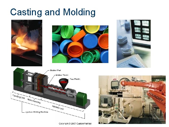 Casting and Molding 