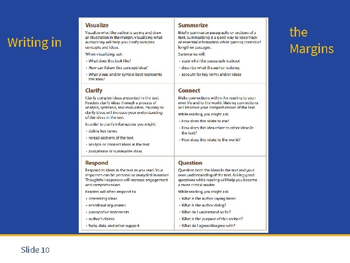 Writing in Slide 10 the Margins 