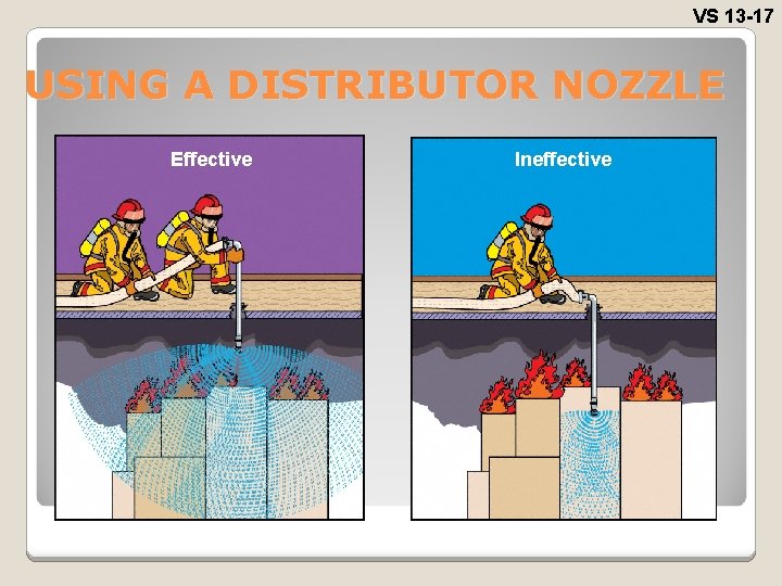 VS 13 -17 USING A DISTRIBUTOR NOZZLE Effective Ineffective 