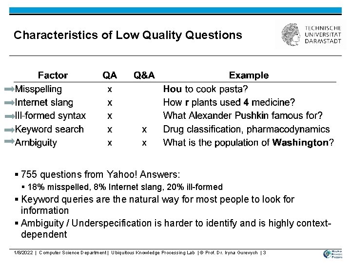 Characteristics of Low Quality Questions § 755 questions from Yahoo! Answers: § 18% misspelled,