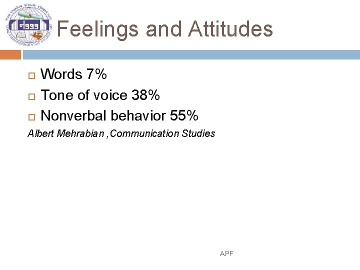 Feelings and Attitudes Words 7% Tone of voice 38% Nonverbal behavior 55% Albert Mehrabian