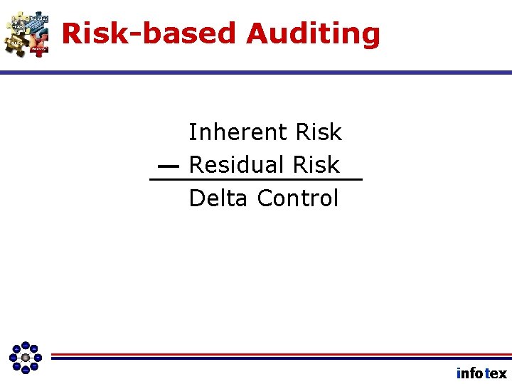 Risk-based Auditing Inherent Risk Residual Risk Delta Control infotex 