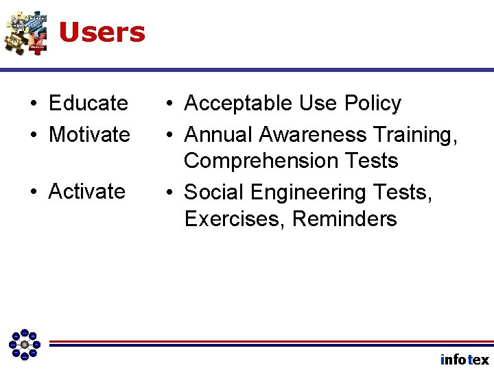 Users • Educate • Motivate • Activate • Acceptable Use Policy • Annual Awareness