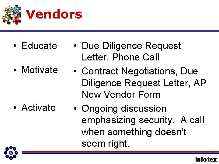 Vendors • Educate • Motivate • Activate • Due Diligence Request Letter, Phone Call