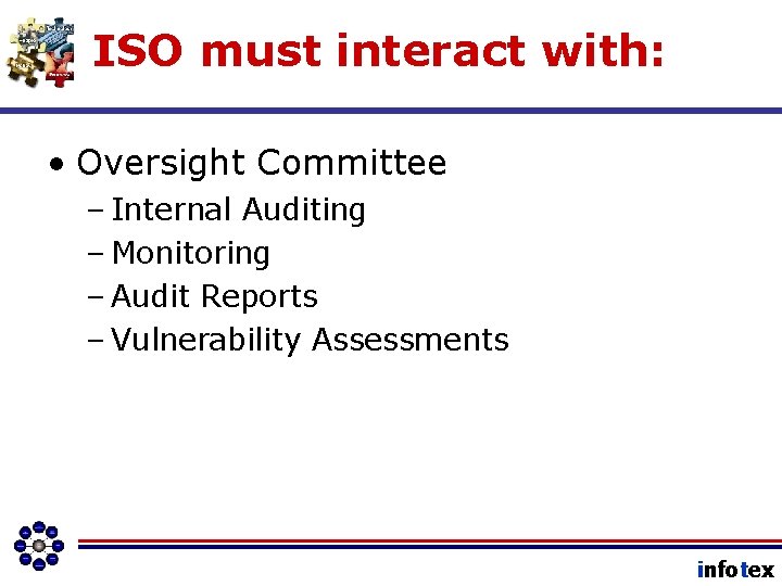 ISO must interact with: • Oversight Committee – Internal Auditing – Monitoring – Audit