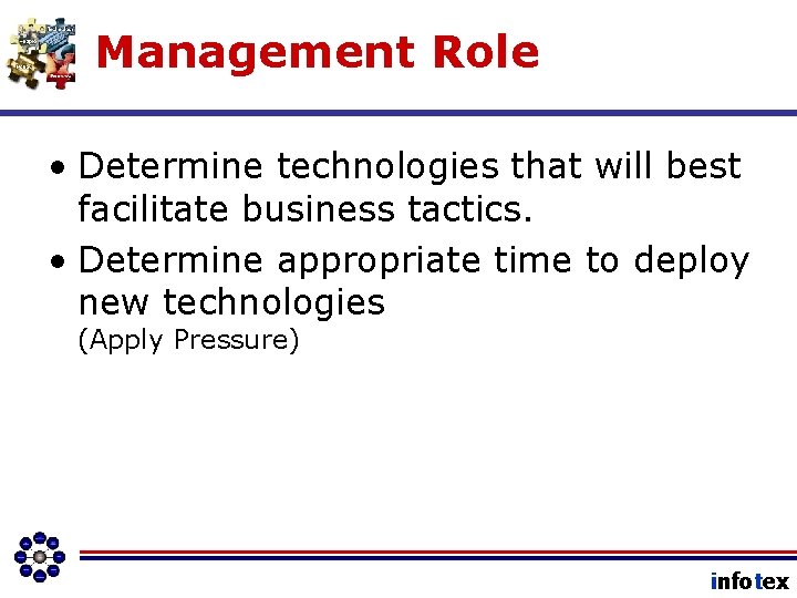 Management Role • Determine technologies that will best facilitate business tactics. • Determine appropriate