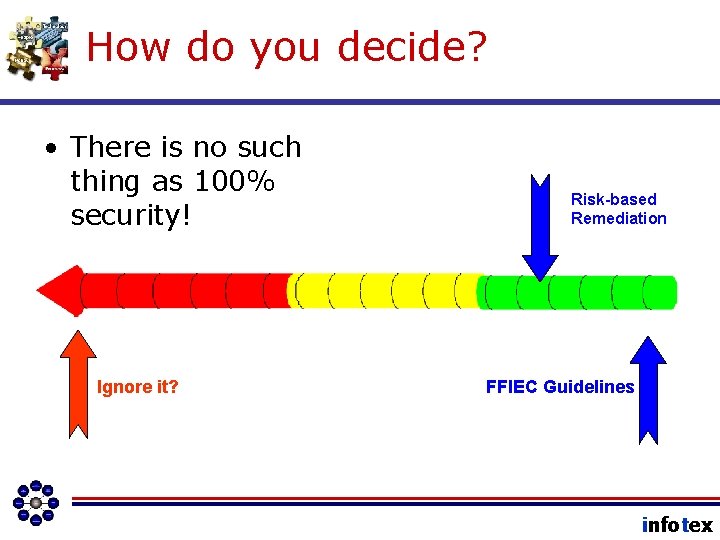 How do you decide? • There is no such thing as 100% security! Ignore