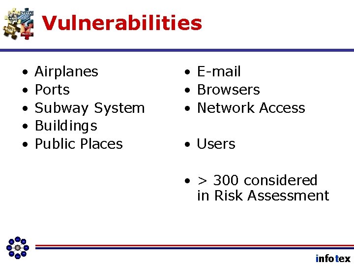 Vulnerabilities • • • Airplanes Ports Subway System Buildings Public Places • E-mail •