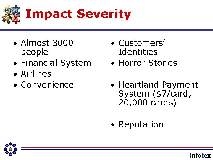 Impact Severity • Almost 3000 people • Financial System • Airlines • Convenience •