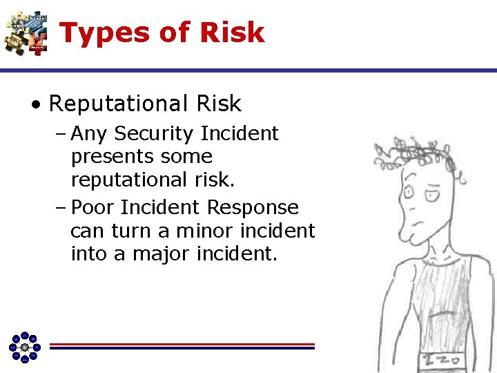 Types of Risk • Reputational Risk – Any Security Incident presents some reputational risk.