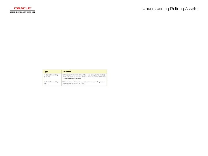 Understanding Retiring Assets 