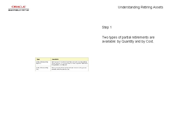 Understanding Retiring Assets Step 1 Two types of partial retirements are available: by Quantity