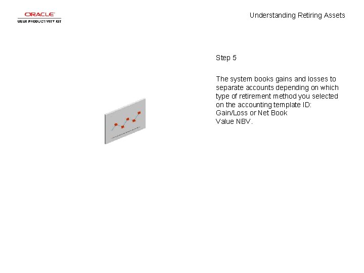 Understanding Retiring Assets Step 5 The system books gains and losses to separate accounts