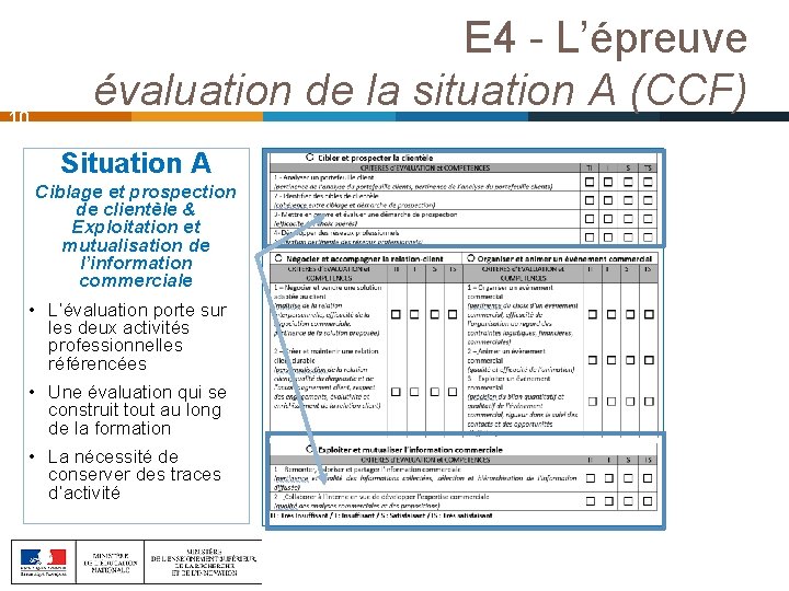 10 E 4 - L’épreuve évaluation de la situation A (CCF) Situation A Ciblage