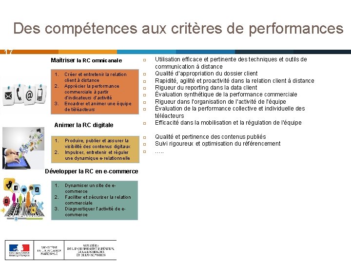 Des compétences aux critères de performances 17 Maîtriser la RC omnicanale 1. 2. 3.