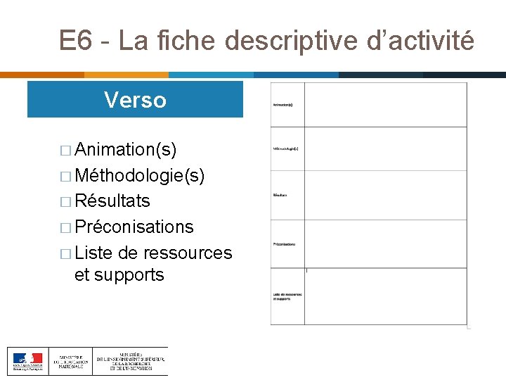 E 6 - La fiche descriptive d’activité Verso � Animation(s) � Méthodologie(s) � Résultats