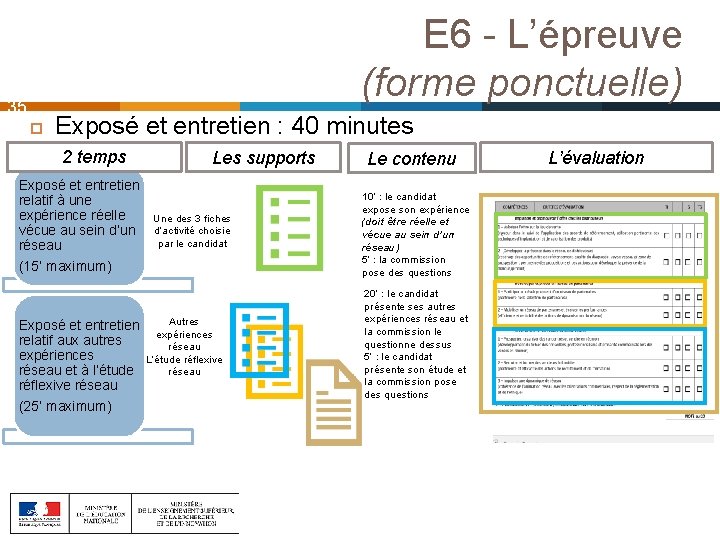 E 6 - L’épreuve (forme ponctuelle) 35 Exposé et entretien : 40 minutes 2