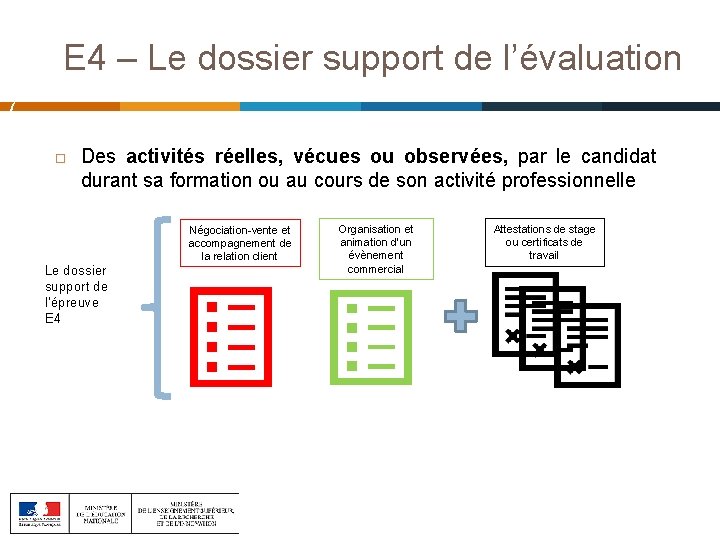 E 4 – Le dossier support de l’évaluation 7 Des activités réelles, vécues ou