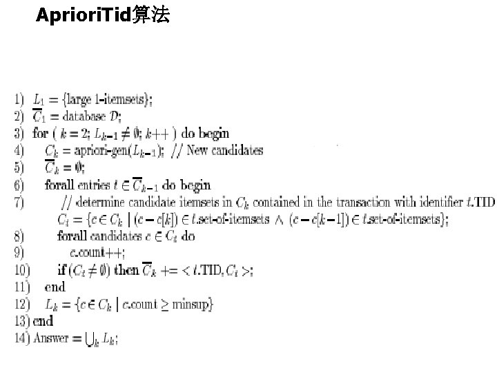 Apriori. Tid算法 