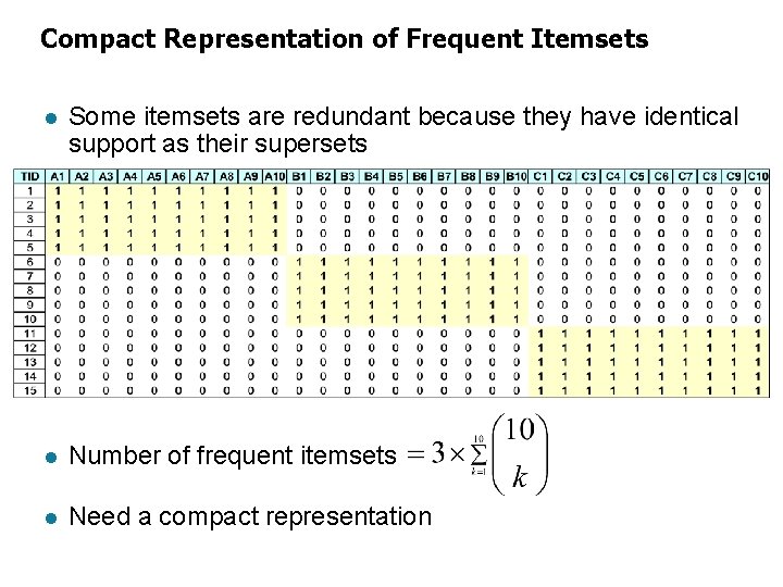 Compact Representation of Frequent Itemsets l Some itemsets are redundant because they have identical