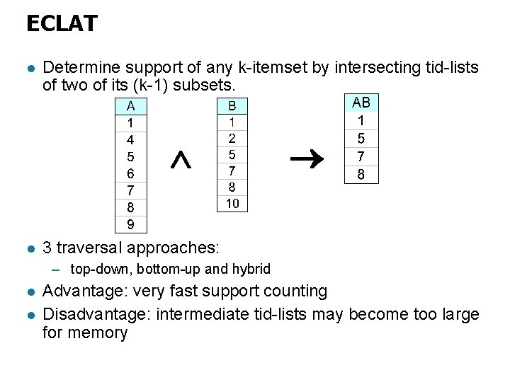 ECLAT l Determine support of any k-itemset by intersecting tid-lists of two of its