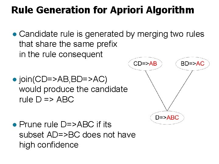 Rule Generation for Apriori Algorithm l Candidate rule is generated by merging two rules