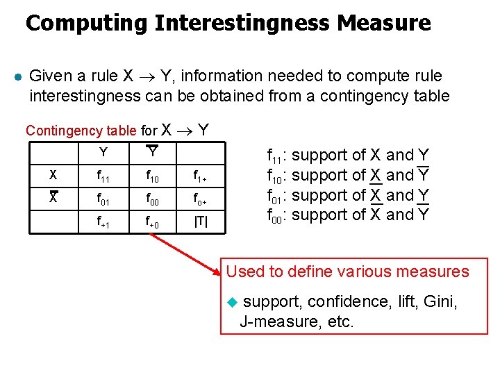 Computing Interestingness Measure l Given a rule X Y, information needed to compute rule