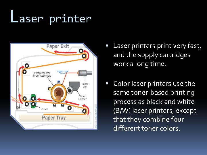 Laser printer Laser printers print very fast, and the supply cartridges work a long