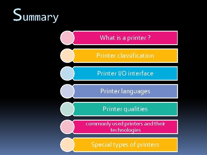 Summary What is a printer ? Printer classification Printer I/O interface Printer languages Printer