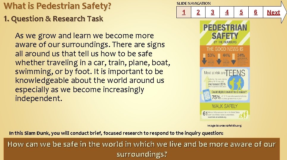 What is Pedestrian Safety? 1. Question & Research Task SLIDE NAVIGATION 1 2 3