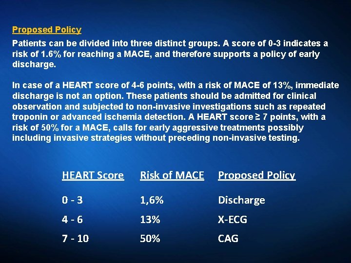 Proposed Policy Patients can be divided into three distinct groups. A score of 0