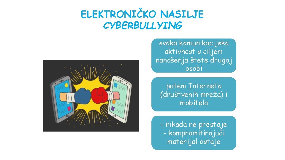 ELEKTRONIČKO NASILJE CYBERBULLYING svaka komunikacijska aktivnost s ciljem nanošenja štete drugoj osobi putem Interneta