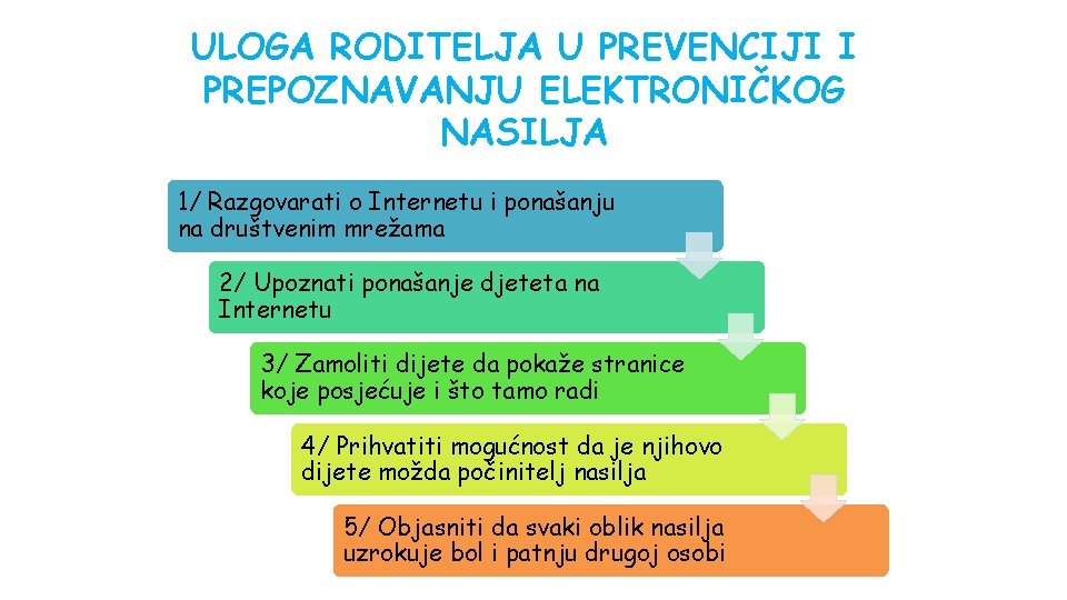 ULOGA RODITELJA U PREVENCIJI I PREPOZNAVANJU ELEKTRONIČKOG NASILJA 1/ Razgovarati o Internetu i ponašanju