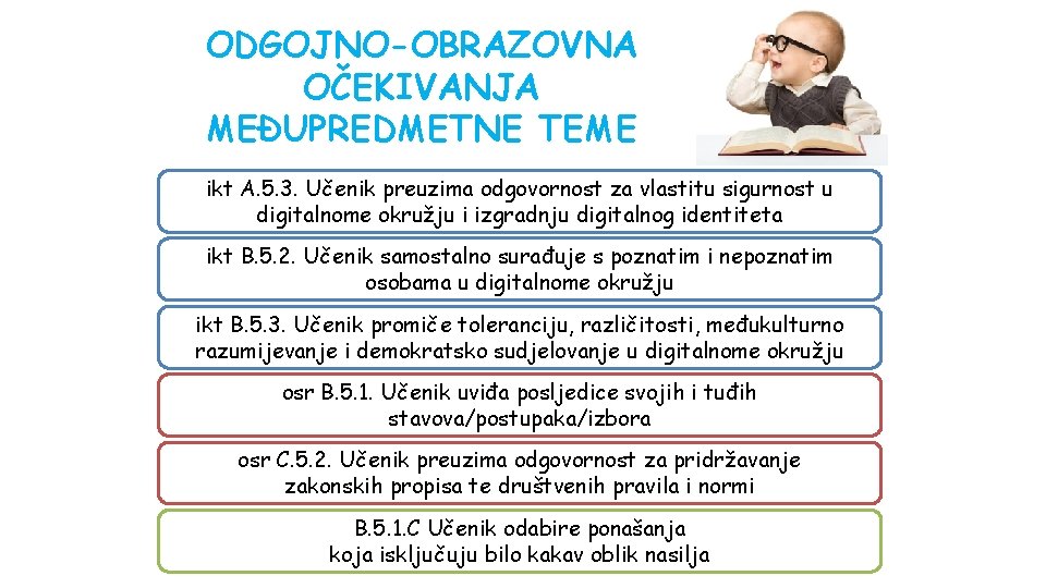 ODGOJNO-OBRAZOVNA OČEKIVANJA MEĐUPREDMETNE TEME ikt A. 5. 3. Učenik preuzima odgovornost za vlastitu sigurnost