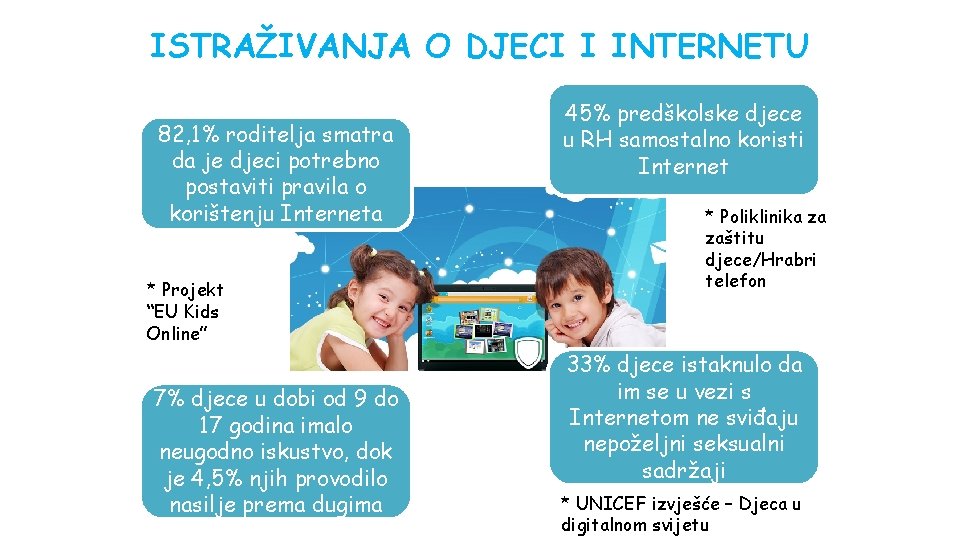 ISTRAŽIVANJA O DJECI I INTERNETU 82, 1% roditelja smatra da je djeci potrebno postaviti