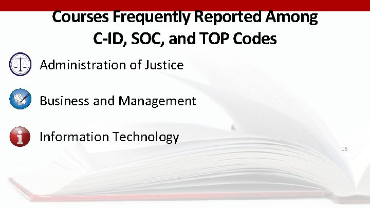 Courses Frequently Reported Among C-ID, SOC, and TOP Codes • Administration of Justice •