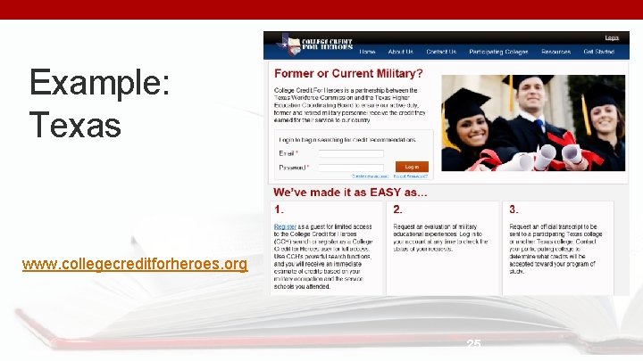 Example: Texas www. collegecreditforheroes. org 25 
