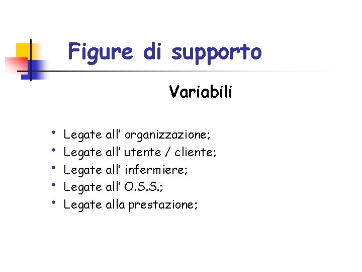 Figure di supporto Variabili • • • Legate all’ organizzazione; Legate all’ utente / Figure di supporto Variabili • • • Legate all’ organizzazione; Legate all’ utente /
